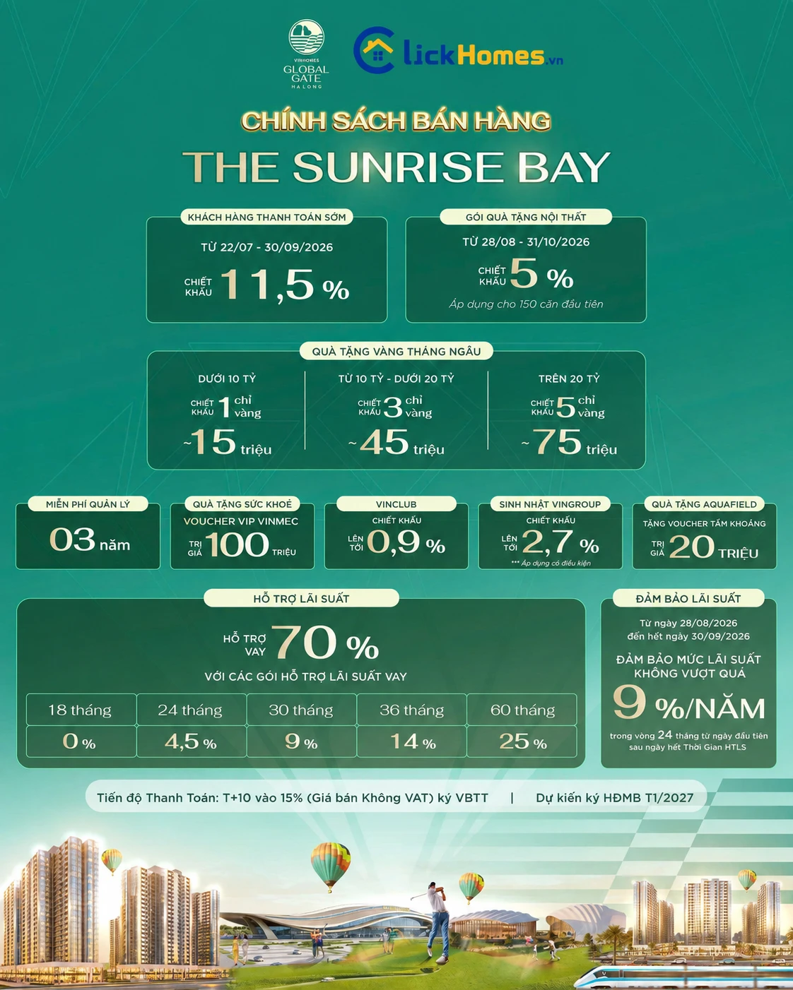 Chính Sách bán hàng The Sunrise bay Vinhomes Global Gate Hạ Long 2026 - Đợt mở bán